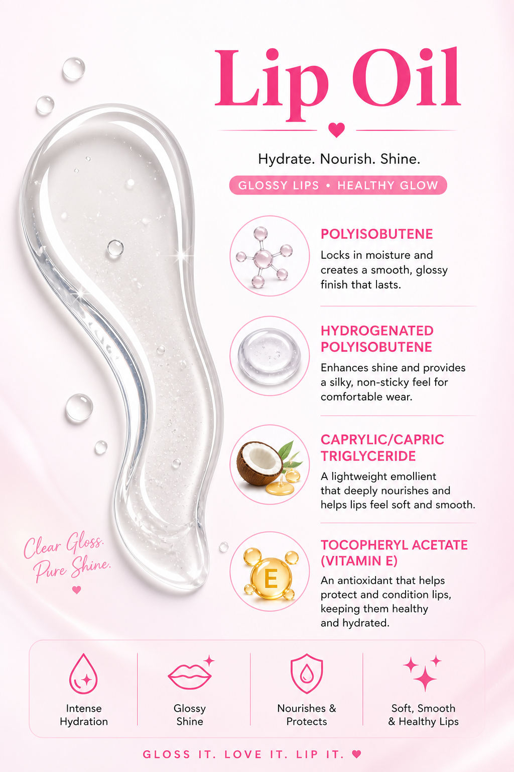 Banana Lip Oil